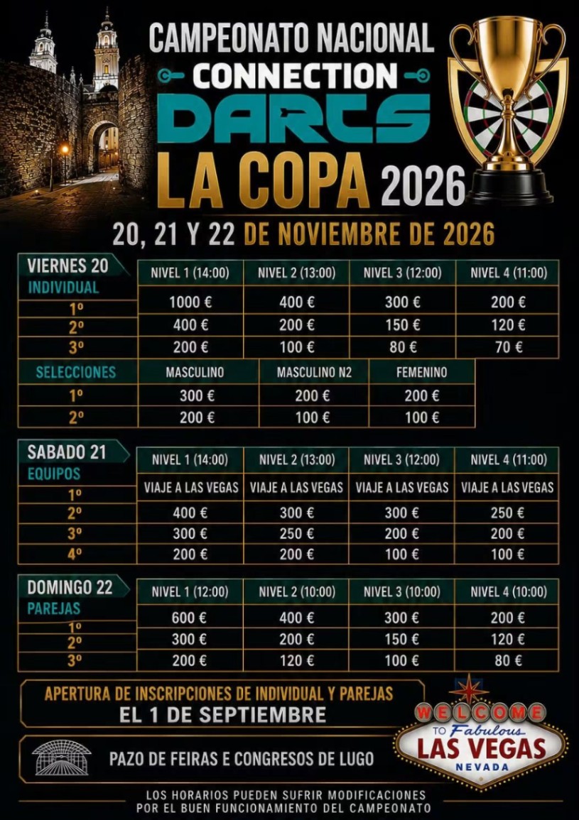 CAMPEONATO NACIONAL LA COPA 2026