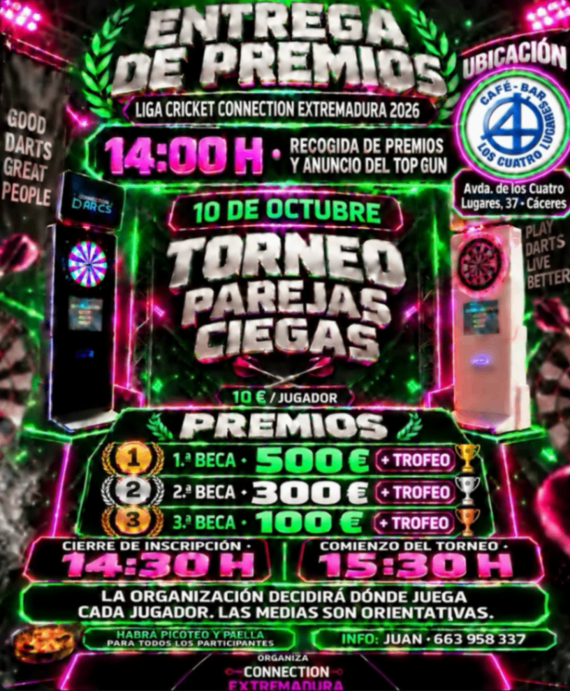 TORNEO PAREJAS CIEGAS