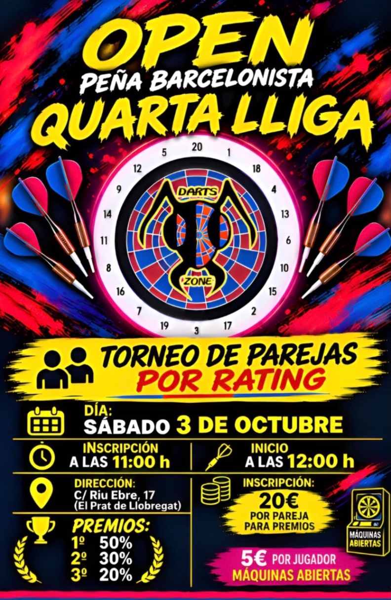 Open Quarta Lliga